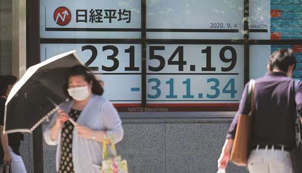 Pedestrians walk past an electronic quotation board showing numbers of the stock index in Tokyo. The Nikkei 225 closed down 1.1% to 23,205.43 points yesterday.
