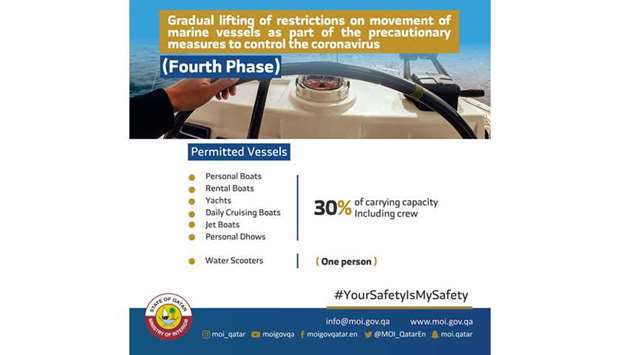 Gulf Times