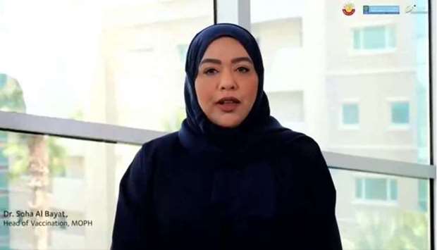 Dr Soha Al-Bayat