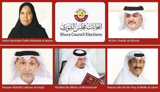 shura-council-election-members-5