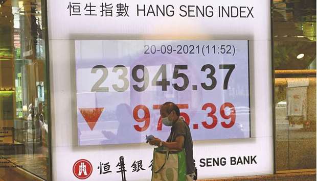 An electronic board shows the Hang Seng index after it tumbled more than 4% in the morning session in Hong Kong on September 20. Hong Kong again led the losses in Asia with Evergrande due to pay interest on some of its loans and bonds this week, with observers expecting it to default.
