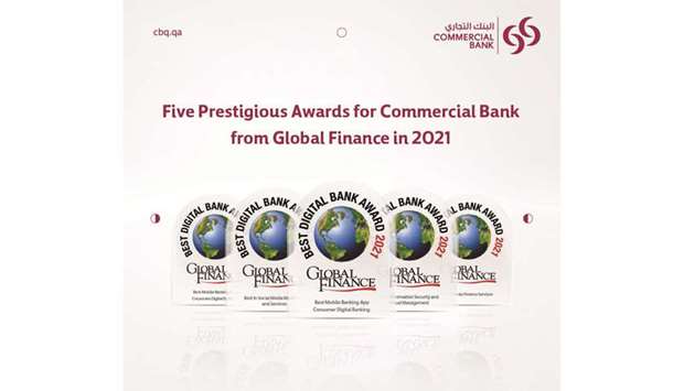 Commercial Bank has received u201cfive prestigious awardsu201d from Global Finance for 2021 across both consumer and corporate digital banking award categories