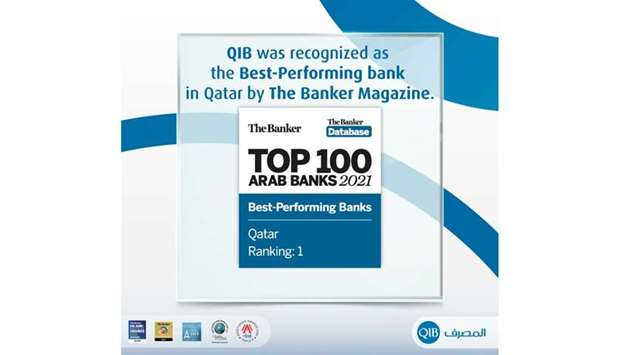QIBu2019s ranking reflects its solid performance and stability.