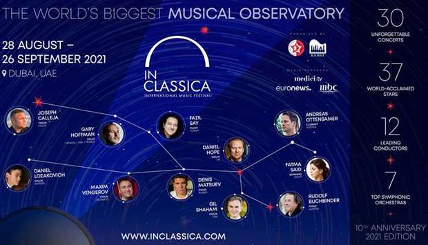  InClassica International Music Festival