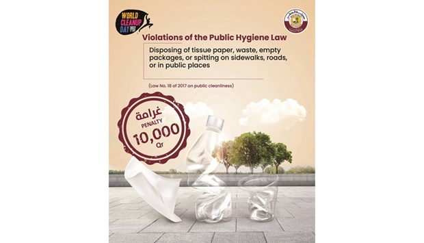 Violations of the Public Hygiene Law invites imprisonment for a period not exceeding six months and a fine not exceeding QR10,000 or either of the two.