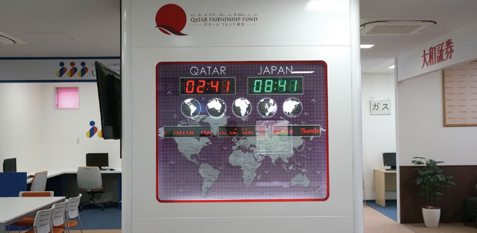 The Iwaki Finance Park of Qatar Friendship Fund.