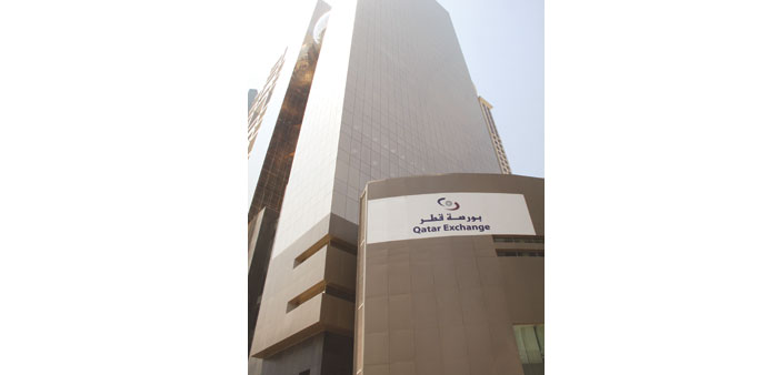 The Qatar Index fell 0.35% to 11,298.96 points yesterday.