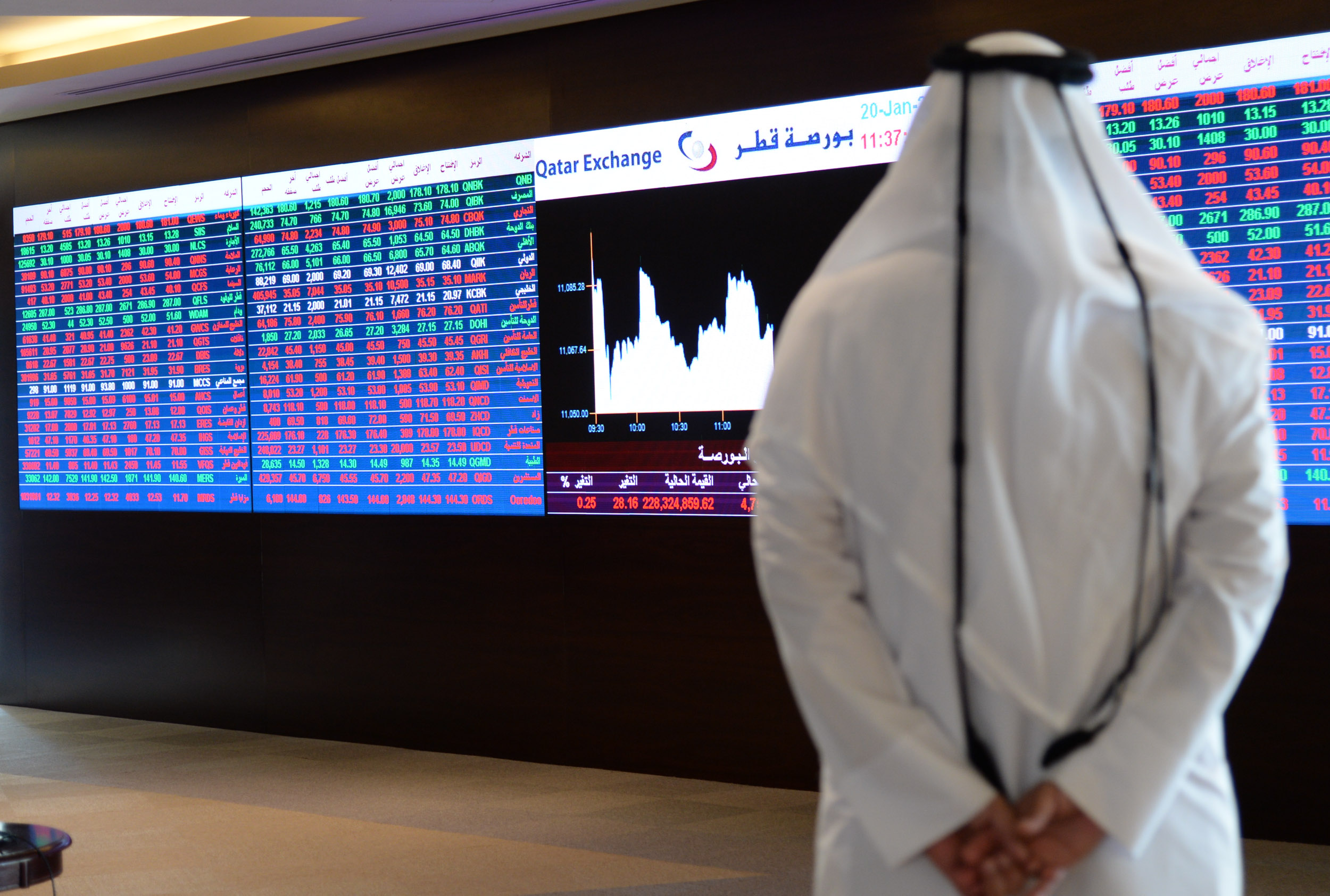 Gulf Times